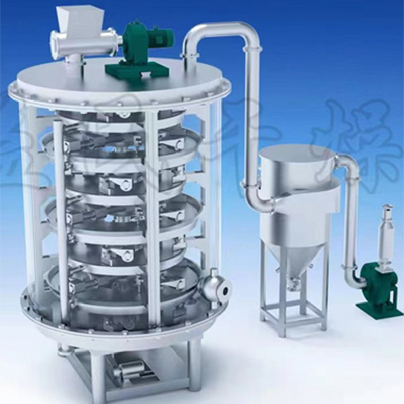 PLG pengering plat berterusan PLG pengering plat berterusan